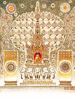 Faith in The Lord Buddha