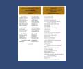 Music Composition 1th Honourable Mention