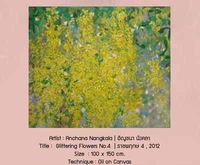 Perceived with Flowers  by Thanatip Thipwaree and Anchana Nangkala สัญญาดอกไม้ ธนาทิพย์  ทิพย์วารี และ อัญชนา นังคลา