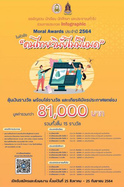 Infographic Contest : Moral Awards | ประกวดอินโฟกราฟิกส์ ประจำปี 2564