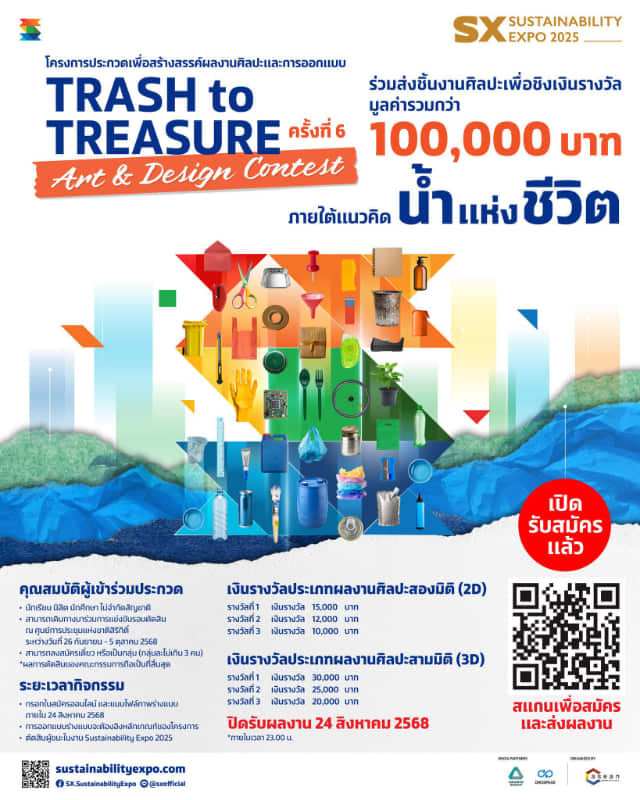 Trash to Treasure Art & Design Contest#6 | โครงการประกวดเพื่อสร้างสรรค์ผลงานศิลปะและการออกแบบ