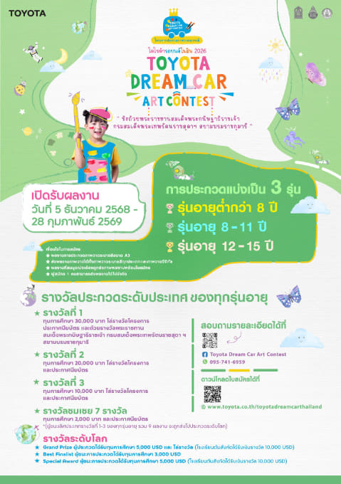 TOYOTA Dream Car Art Contest | การประกวดภาพวาดระบายสี โตโยต้า รถยนต์ในฝัน